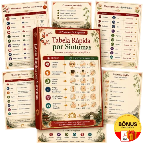 Bônus 3 - Tabela Rápida por Sintomas